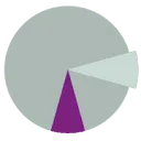 Pharius logo