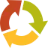Greenferm BV Mestverwerking logo
