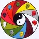 BEST Academie leert coachen met de Basic Emotional Structuring Test BEST): een koppentest logo