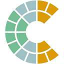 FitCirkel logo