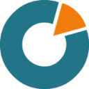 ATO logo