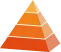 Organisatieadviesbureau De Vaart B.V. logo