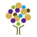 Functional Fluency Nederland logo