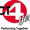 FP4YOU logo