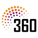 360 Experience Group logo