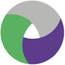 Holland Financial Network logo