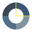 OOC Opleidings- en Ontwikkelingsfonds Carrosseriebedrijf logo
