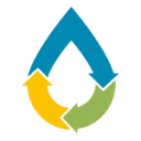 ULTIMATE Water EU logo