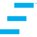 Sandler EMEA Corporate Training logo