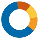 United NL logo