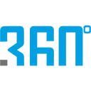 360° Online Marketing logo