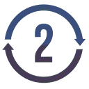 dev2prod solutions BV logo