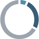 Logo van Ectacon - Connecting Tax and Economics
