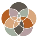 Mate AND Date logo
