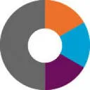 OrganisatieExperts logo