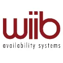 Wiib availability systems logo