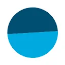 Rotterdam Shortsea Terminals logo