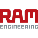 RAM Engineering B.V. logo