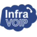 Infra VOIP logo
