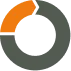 Objectum B.V. - Bouwadvies AND Projectmanagement logo