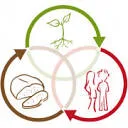 Roots Center for Sustainable Agriculture logo