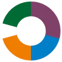 SWV PO 30 06 logo