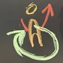 Open Design Learning (ODLc) logo