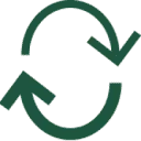 Drive 0 EU H2020 logo