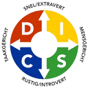 RE-MOVE / MKB Training AND Coaching logo