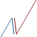 Nolet Fysiotherapeuten logo
