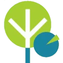 Ipero B.V. logo