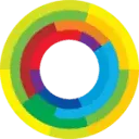 Climate Focus logo